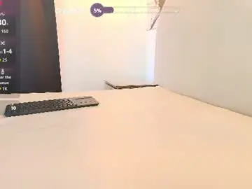 Chaturbate Sex Chat of timmy_bell