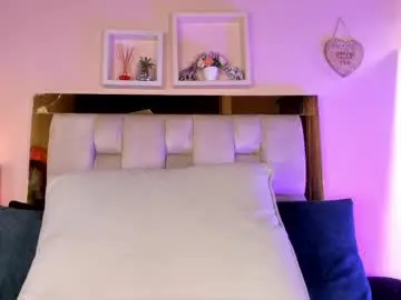 Chaturbate Adult Video Chat of _emily_r