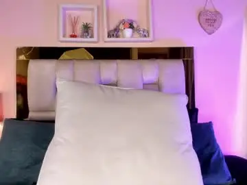 Chaturbate Live Sex Cam of _emily_r