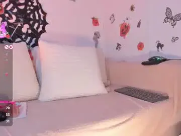 Chaturbate Live Sex Cam of melody_starr