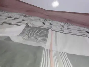 Chaturbate Adult Webcams of sloppy_slut__420