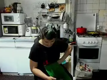 Chaturbate Free Porn Cam of spanking_girls