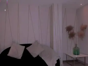 Chaturbate Adult Webcam of bellacarteer_