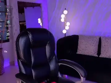 Chaturbate Sex Chat of bellacarteer_