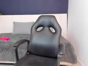 Chaturbate Adult Webcams of karola_cute_