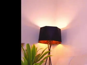 Chaturbate Sex Chat of katymolly