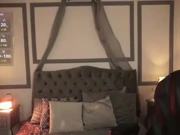 Chaturbate Free Porn Cam of maggietime