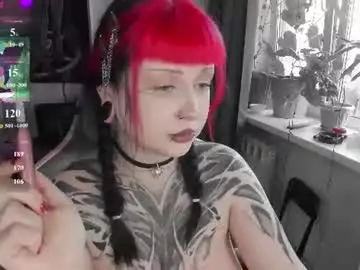 Chaturbate Free Porn Cam of toriayun0