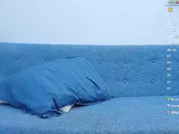 Chaturbate Private Sex Chat of emonyashka