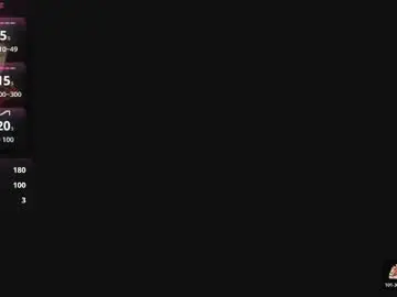 Chaturbate Adult Video Chat of jhay_wheeler777