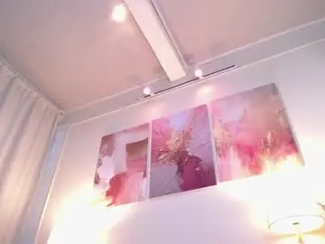 Chaturbate Live Sex Cam of sweetkatthy