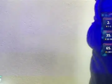 Chaturbate Watch Live Sex Cams of grayhorny