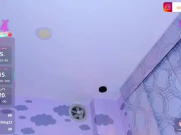 Chaturbate Best Webcam of sam_naughty18