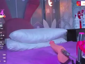 Chaturbate Adult Webcam of sam_naughty18