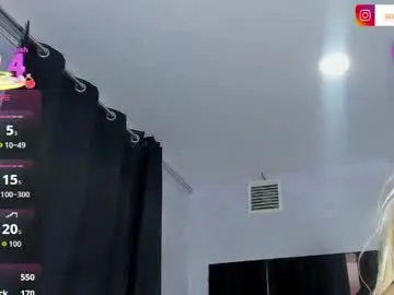 Chaturbate Nude Webcam of sam_naughty18