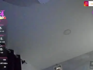 Chaturbate Adult Webcam of sam_naughty18