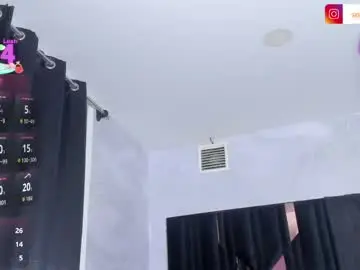 Chaturbate Sex Cam of sam_naughty18