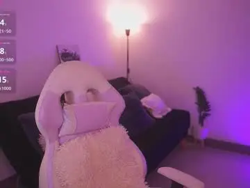 Chaturbate Nude Webcam of susannamoore