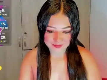 Chaturbate Best Webcam of amaravelvet