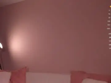 Chaturbate Adult Webcams of honeyautumn