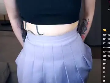 Chaturbate Free Live Porn of leolakorner