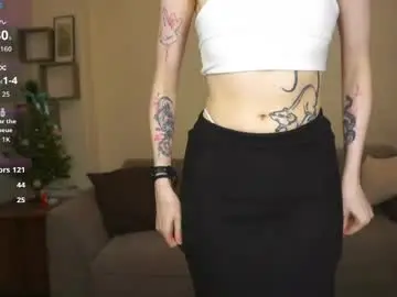 Chaturbate Private Sex Chat of leolakorner