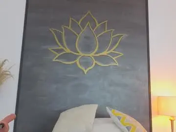 Chaturbate Sex Chat of pamela_parrish