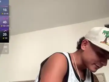 Chaturbate Private Sex Chat of bob_pettersonn