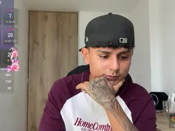 Chaturbate Private Sex Chat of bob_pettersonn