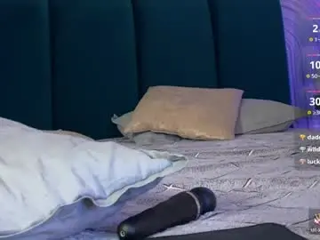 Chaturbate Free Porn Cam of vivian_evans_