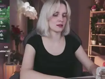 Chaturbate Live Sex of bethanycloud
