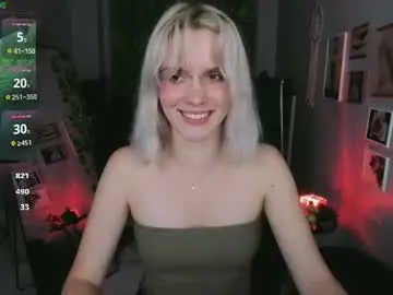 Chaturbate Private Sex Chat of bethanycloud