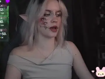 Chaturbate Adult Webcam of bethanycloud