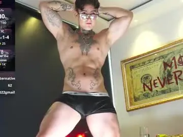 Chaturbate Live Sex of dantecoppolaa