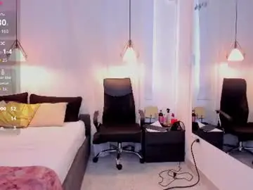 Chaturbate Adult Webcam of sophiahar