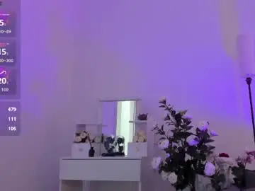 Chaturbate Sex Cam of aurorawrenfield