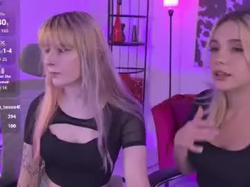Chaturbate Live Porn of aurorawrenfield