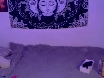 Chaturbate Live Sex Cam of solwynnee