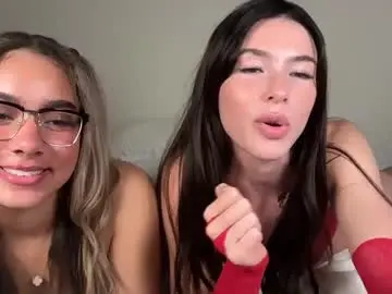 Chaturbate Private Sex Chat of therealmayahill