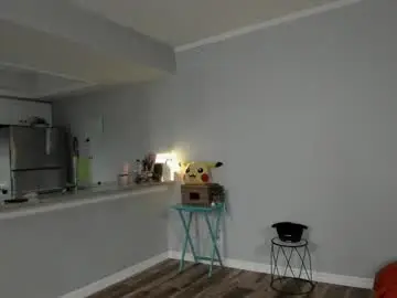 Chaturbate Private Sex Chat of beaniebaby2