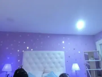 Chaturbate Adult Webcams of 15_scarlette