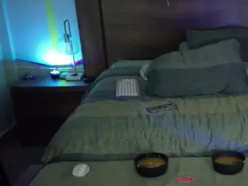 Chaturbate Private Sex Chat of adn9000