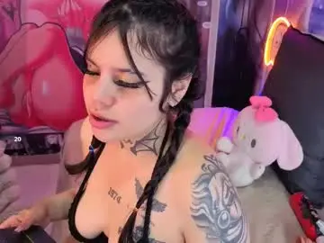 Chaturbate Live Sex of candykane06