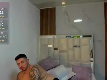 Chaturbate Private Sex Chat of emiily_cuteee
