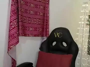 Chaturbate Sex Cam of jalimamona