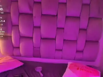 Chaturbate Live Porn of dannika07