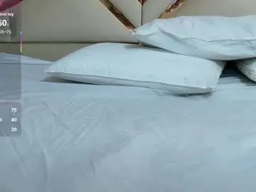 Chaturbate Nude Webcam of hornybarelylegalgirl