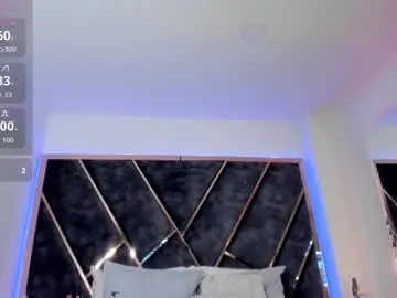 Chaturbate Free Live Porn of susanahenao