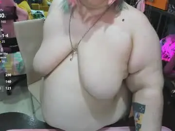Chaturbate Watch Live Sex Cams of softie_sofy