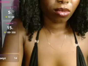 Chaturbate Private Sex Chat of sweet_puna
